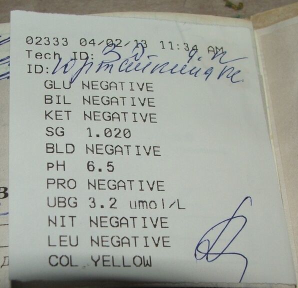 The results of my urine analysis before femixal